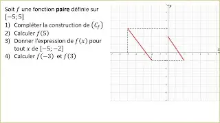 Exercice : courbe d'une fonction paire + déterminer l'expression f(x) - TRONC COMMUM SCIENTIFIQUE