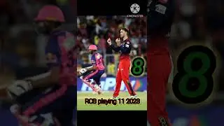 rcb playing 11 2023 || rcb best playing 11 2023|| ipl ##ipl2023