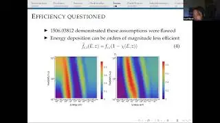 Dark matter in the epoch of reionisation