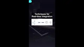 Techniques for Real-time Integration #ai #artificialintelligence #machinelearning #aiagent