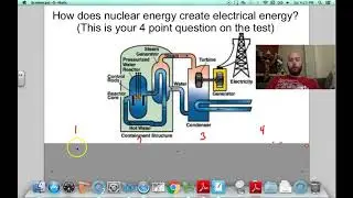 Conservation of Energy