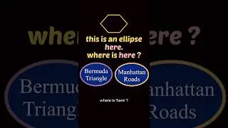 this is an ellipse. Manhattan roads / taxi geometry / space and figure