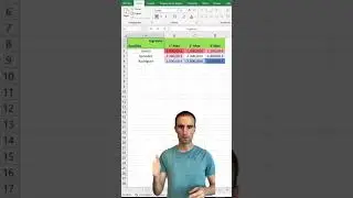 Pon una Barra Diagonal en Celdas de Excel 📊/