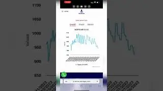 How To Surf PETROPRICE Page?