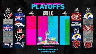 WORST NFL PLAYOFF PERFORMANCE, LAKER FANS HAVE ACCEPTED THEIR FATE, AND JAMES HARDEN OVER KOBE?