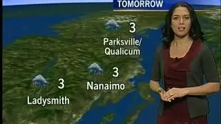 Your Island Weather: December 21, 2012