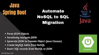 Create Java Domain Object from JSON Documents