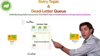 Spring Cloud Stream Kafka: The RIGHT Way to Handle Retries & Dead Letter Queue!