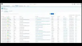 WithSecure&trade; Cloud Protection for Salesforce Demo