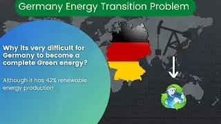 Germany energy transition Problems ?