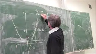 5 Der Parabolspiegel: Der Brennpunkt einer Parabel und seine Bedeutung bei Antennen und Sendern.