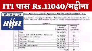 ITI पास Rs.11400/महीना 📝 BHEL Apprentice Recruitment 2025🧾 BHEL Apprenticeship Online Form 2025 