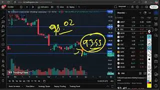 OSK Stock (Oshkosh stock) OSK STOCK analysis OSK STOCK PREDICTION in OSK stock news today and OSK
