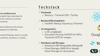 InsightAI  - Goa University Hackathon (duplicate) (update HD version)
