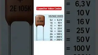 Capacitor Value codes