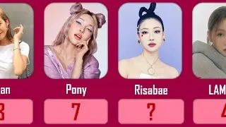 Top 10 Korean Beauty Influencers You MUST Know 🇰🇷✨ | K-Beauty Icons