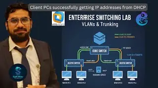 Client PCs Getting IP from DHCP | Access & Trunk Ports | VTP Core Switch | DHCP Windows Server Lab
