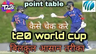 T20 World Cup Point Table||कैसे चेक करे बिल्कुल आसान तरीका||@CricketAakash
