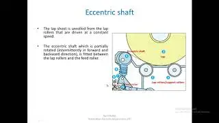 Lecture 30 Comber Mechanism Part 1