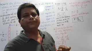 Standard 12 (physics) chapter 2 lecture 16(parallel plate capacitor)