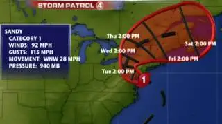 Hurricane Sandy 6pm update Monday 10/29