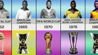 List of Pele Career All Trophies - Football quiz 2023