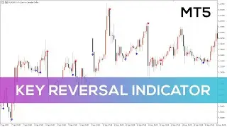 Key Reversal Indicator for MT5 - BEST REVIEW