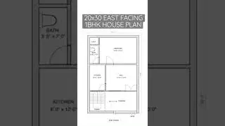 20x30 EAST FACING VASTU 1BHK HOUSE PLAN.