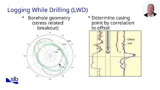 8 2 FM Eval   MWD LWD & Mud Logging OL NF pptx v3