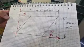 AZV MILL 1000/1600: FUNZIONE PARALLELOGRAMMI