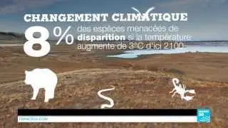 COP21 - Le chiffre du jour : 8
