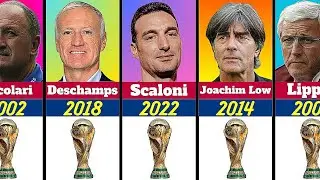 FIFA World Cup Winner Managers.