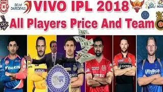 VIVO IPL 2018 Match schedule||Time Table||All matches Predicted.