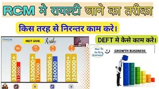 रायल्टी जाने.का असान तरीका । Rcm Business ! Unique Education System ! Rcm Tinku Jha ! Vijay diwas !