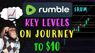 Rumble Stock $RUM: KEY Levels On Journey To $10