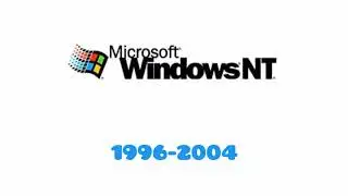 WINDOWS LOGO EVOLUTION 1985-2021