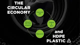 NAWMA The Circular Economy and HDPE Plastic