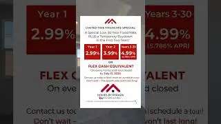 2.99% Special Buy Down Rate Hesperia, Ca. New Homes #californialiving #home #realtyhomes