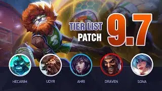 LoL Tier List Patch 9.7 by Mobalytics (Urgot and Kayle Nerfs + Tank Buffs)