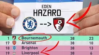 WHAT IF THE PREMIER LEAGUE HAD A RANDOM DRAFT? - FIFA 18 EXPERIMENT