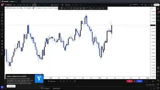 GBPUSD How to backtest for free/Believe University Lesson 2  