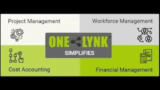 Tackling the Most Critical Challenges Facing Government Contractors