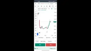 Mr qalb is live how to make money from trading & crypto trading | bitcoin trading | stock market 📈