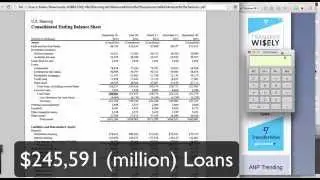 How Strong Is Your Bank Balance Sheet?