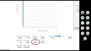 Evaluation and Validation 20250930 180527 Meeting Recording 1