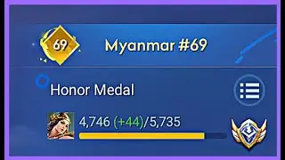 Honor Of Kings : Road To Myanmar No.1?
