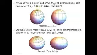 Kerr metric - 8