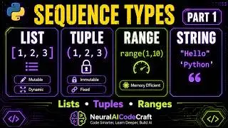 Part 1: Python Sequence Types: String, Lists, Tuples – Complete Guide with Examples