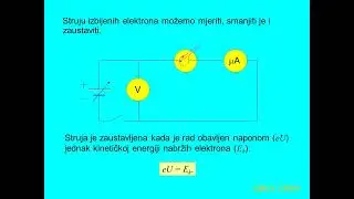 FOTOELEKTRIČNI UČINAK 1