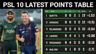 PSL 10 Points table after Karachi Kings Vs Peshawar Zalmi Match 27 || PSL 10 Latest  Points table